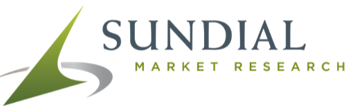 Sundial Market Research